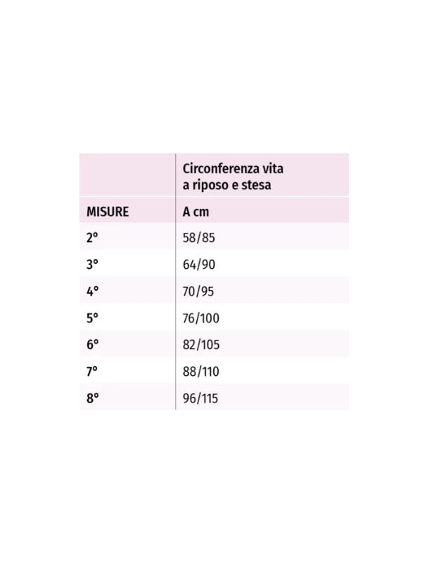 MUTANDINE PER INCONTINENZA CON TASCA E BOTTONI...