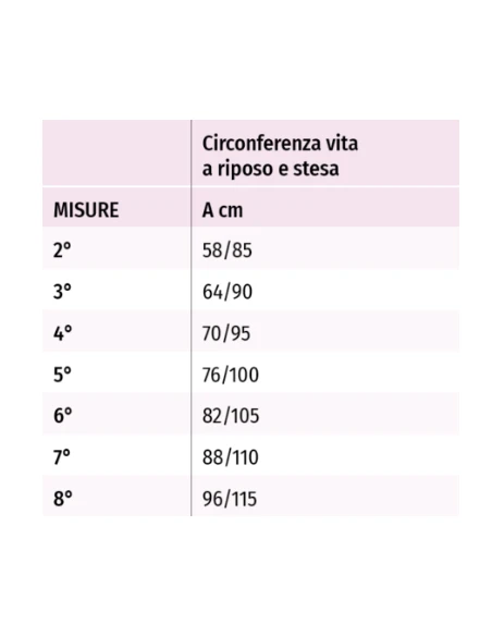 MUTANDINE PER INCONTINENZA CON TASCA E BOTTONI RIUTILIZZABILI