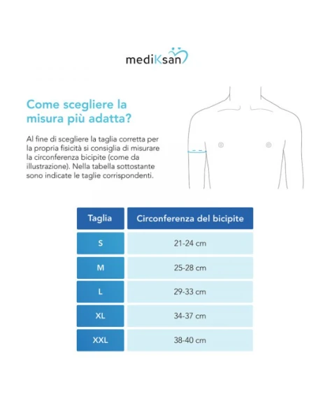 COVERPICC FASCIA PER PROTEZIONE PICC IMPERMEABILE - NERO